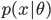 p(x|\theta )