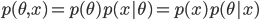 p(\theta , x)=p(\theta )p(x|\theta )=p(x)p(\theta |x)