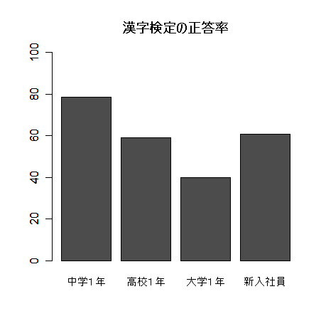 kanji1