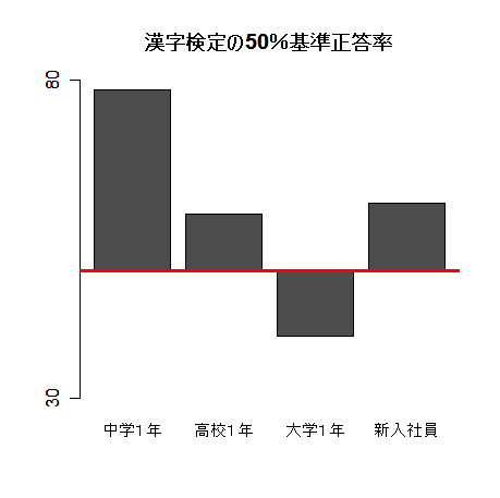 kanji2