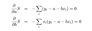 partial